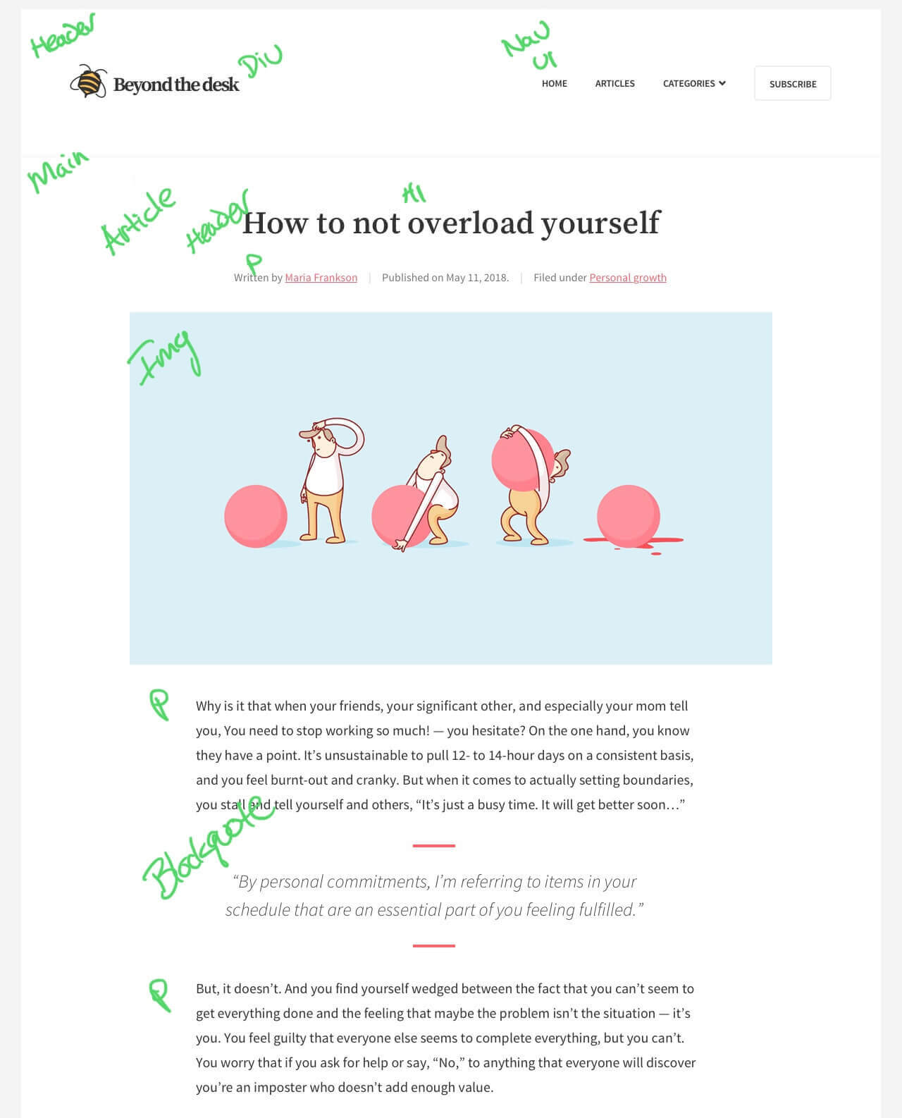 mockup-markup.jpg Mockup written version